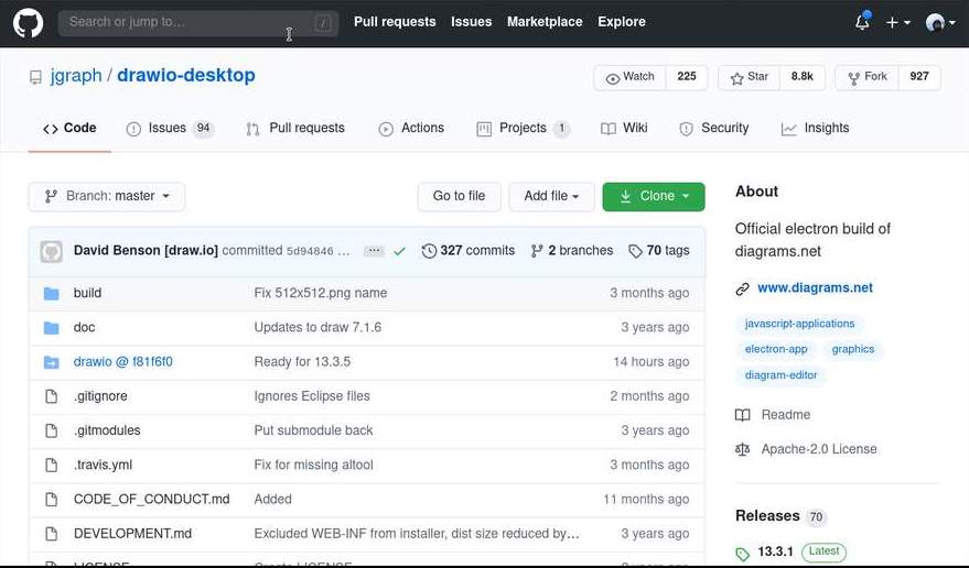 Drawio Desktop on GitHub