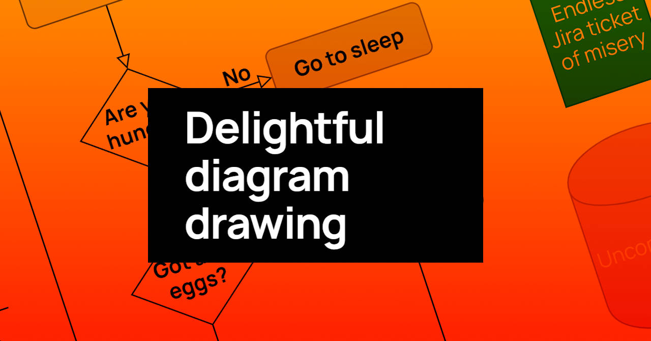 Download Creating Nice Diagrams In Code With Draw Io Tom Donohue