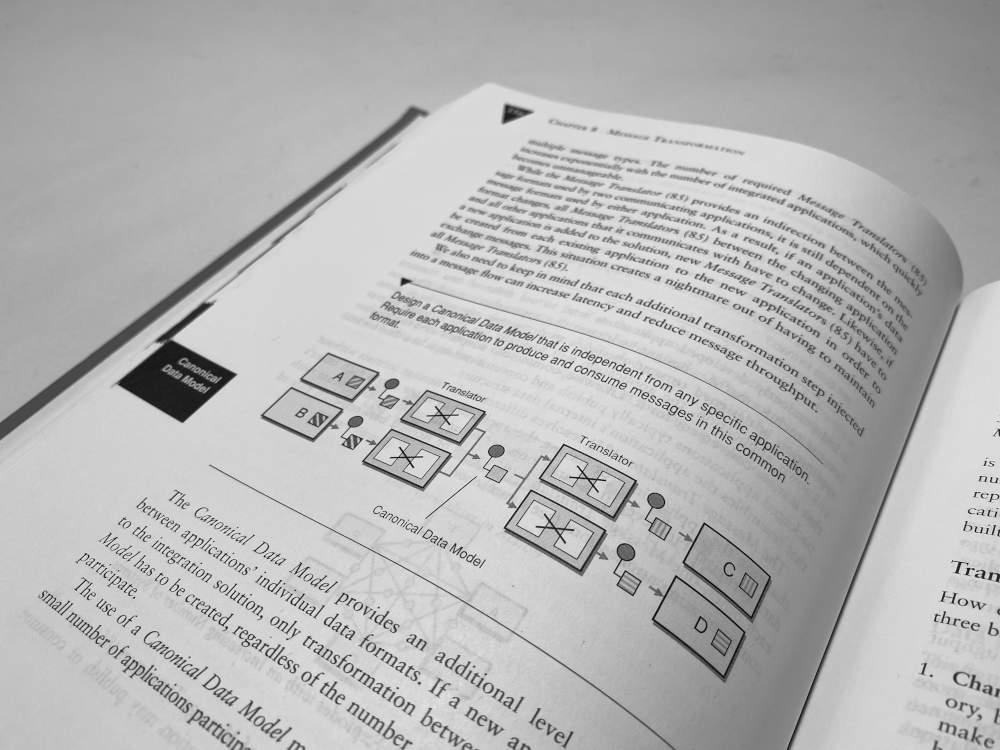 A page from the Enterprise Integration Patterns book on Canonical Data Model